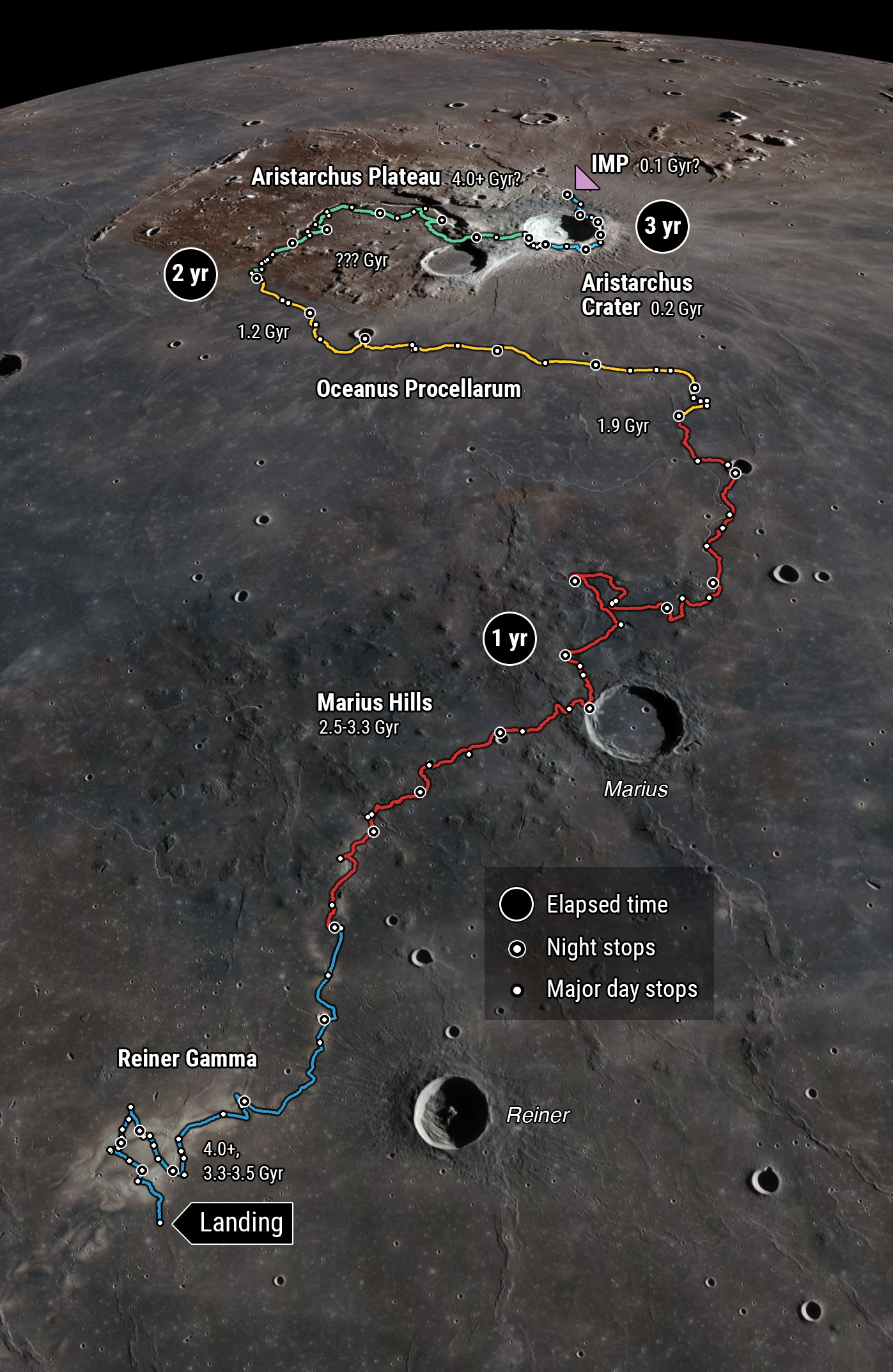 Intrepid traverse